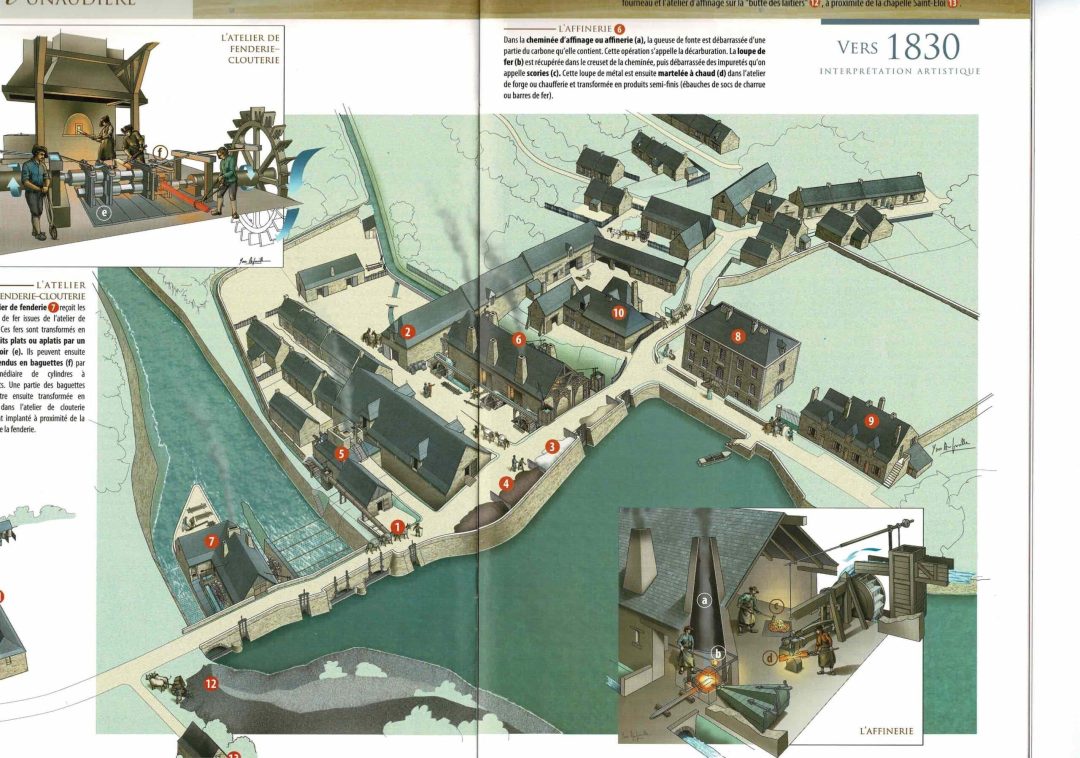 Research and scenography